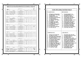We did not find results for: Buku Program Sukan 2015