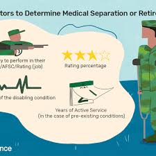 facts on military medical separation and retirement