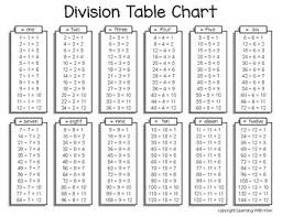 division table chart in b w and color