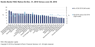 All Ratings Affirmed In Portuguese Rmbs Transaction Magellan