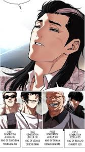 Pinag-isa ni Changsu ang mga hari ng probinsya ng Jeolla, sa tingin mo ba  may mga hari ng probinsya ng Chungcheong na nakatrabaho si Jichang? :  r/lookismcomic