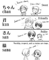 Polite Names In Japanese Materi Bahasa Jepang Bahasa Jepang Sastra Jepang