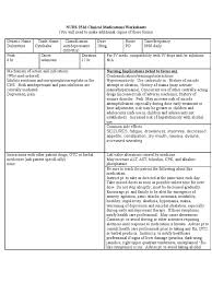 2014 learn with flashcards, games, and more — for free. Cymbalta Pharmacology Clinical Medicine
