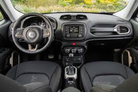 265 likes · 1 talking about this. 2017 Jeep Renegade Sport Long Term Update 5 Buttons And The Turn Signal Stalk