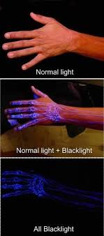 The title of my blog is invisible tattoos, and i guess i should explain why. Uv Ink Tattoos Good Or No Good Tattoodo