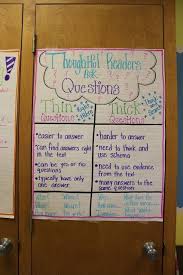Life In Fifth Grade Qar Simplified And In An Anchor Chart Love It Reading Anchor Charts Anchor Charts Reading Classroom