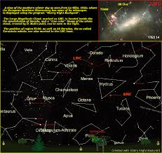 Image result for Large Magellanic Cloud