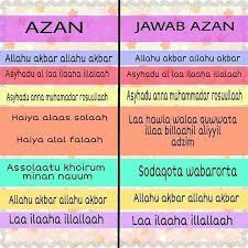 Jawab Azan Berkumandang Kutipan Agama Doa Motivasi