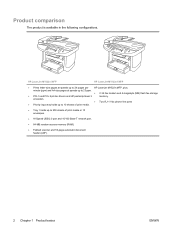 The installation steps given below will describe the installation of hp laserjet m1522nf driver package on windows 10 os. How Reset Password Hp Laserjet M1522nf Hp M1522nf Support