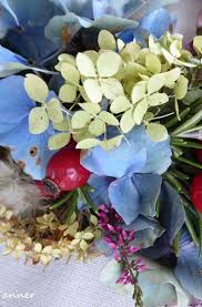 Herbstkranz Dekorieren Mit Den Schatzen Aus Natur Und Garten Winterharte Stauden Garten Und Herbstblumen