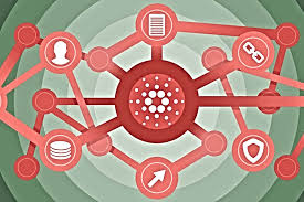 Subscribe to get the latest news. Cardano Ada Price Prediction Currency Holding Cryptopolitan