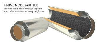 Maybe you would like to learn more about one of these? How To Build A Dead Vent System