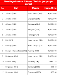 Basically, that means, you pay more if you don't add baggage straight away when you make the initial booking but add it later through the. Ini Dia Info Terbaru Biaya Kelebihan Bagasi Airasia