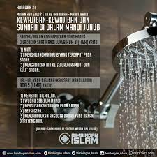 Kewajiban Dan Sunah Dalam Mandi Mandi Islam Iman