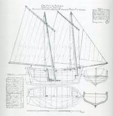 Epingle Sur Breton Fishing Lugger