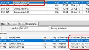 Review Ira Rollover Chart Facebook Lay Chart