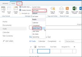 How To Manage Projects With Sharepoint 2013 And Ms Project
