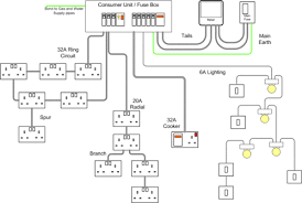 It shows the components of the circuit as simplified shapes. House Wiring Diagram Australia Home Wiring Diagram