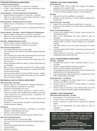 Ensure that the phone number registered is. Jawatan Kerja Kosong Kerajaan 2012 Terkini Jawatan Kosong Di Syarikat Bekalan Air Selangor Syabas
