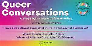 Queer Conversations: A 2SLGBTQIA+ World Café Gathering