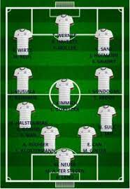 Muller Musiala Gnabry Germany S Potential Squad For Euro 2020