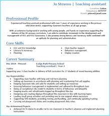 Indeed may be compensated by these employers, helping keep indeed free for jobseekers. Teaching Assistant Cv Example Page 1 Cv For Teaching Cv Cv For Teaching Teaching Assistant Teaching