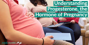 Image result for Pregnane Progestin