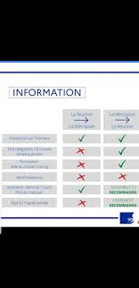 Sceptique dans lightning, de la réunion au japon. Rugby Club Saint Paul Reunion Facebook