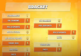 Nova esports china viewership statistics in brawl stars tournaments. Brawl Stars Updates Newly Christmas Themed Skin Introducing Brawler Lou Vietnam Times