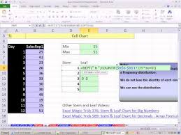 excel 2010 statistics 20 stem and leaf chart with rept and