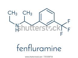 Image result for Dexfenfluramine