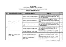 We did not find results for: Kisi2 Soal Usbn Pai Smp Pendis Kemenag Ri