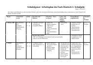 5 out of 5 stars. Englisch Klasse 3