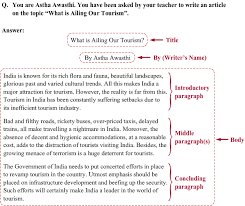 If you are writing an article as a follow up on the news that you have reported in the past, you should give your readers background information. Format Of Advertisement Notice Poster Invitation Homework Help Mycbseguide
