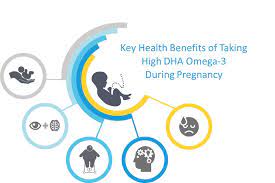 The Importance Of Omega 3 Intake During Pregnancy Kdpharma Group