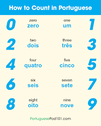Below are the numbers from 1 to 100 in portuguese. A Guide To Numbers In Portuguese To Make You A Perfect Ten