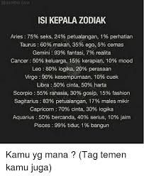 Pin Di Gambar Kata