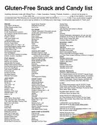 I created an easy grocery list filled with all of the essentials. Nov 21 2019 Gluten Free Food List Printable Gluten Free Food List Printable 1000 Images In 2021 Gluten Free Food List Gluten Free Food List Printable Free Food