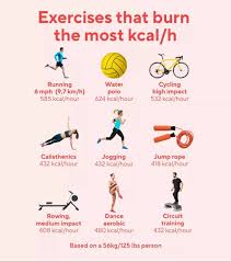 Have you ever wondered what it's like to live on a boat? Leben Nepal Exercise Is A Synonym For Healthy Lifestyle Facebook