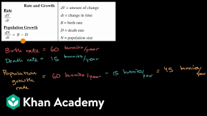 Population Growth Rate Based On Birth And Death Rates Video Khan Academy