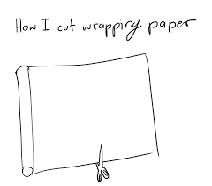 You will encounter kamek/magikoopa, and bowser jr who then gets cut by the green streamer guardian scissors. Wrapping Wrapping Paper Mae Gif Find On Gifer