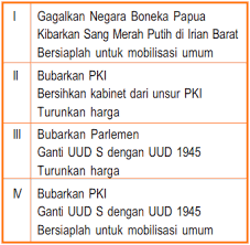 Itulah contoh soal revolusi cina pilihan ganda semoga dapat bermanfaat bagi pembaca terima kasih sudah berkunjung. Contoh Soal Tentang Orde Baru Pki Tritura Supersemar Pelita Nawaksara Dll Pilihan Ganda Essay