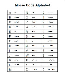 Free 8 Sample Morse Code Charts In Pdf Word