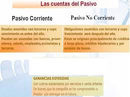 Universidad catolica de salta parcial unico 2015. Anlisis Financiero Y Plan Financiero Conceptos Bsicos La