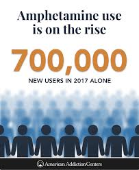 Check spelling or type a new query. How Long Does Adderall Stay In Your System