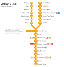 This map lists all the 9 railway tracks available as of 2017 in kuala lumpur. Lrt Merging System Of Ampang Sri Petaling Lines To Cease On 17th July Hype Malaysia