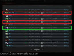 Dota 2 is played in matches between two teams of five players, with each team occupying and defending their own separate base on the map. How Dota 2 Mmr Ranking Works Updated Guide For 2020