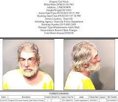 Arrests In Brevard County: September 21, 2015