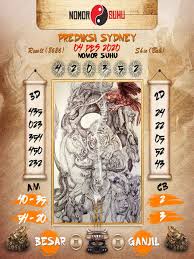 1 New Message Kode Syair Sydney 4 Desember 2020 Forum Syair Togel Hongkong Singapura Sydney