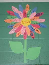 Read Chrysanthemum By Keven Henkes Chrysanthemum Book Classroom Crafts Chrysanthemum Activities